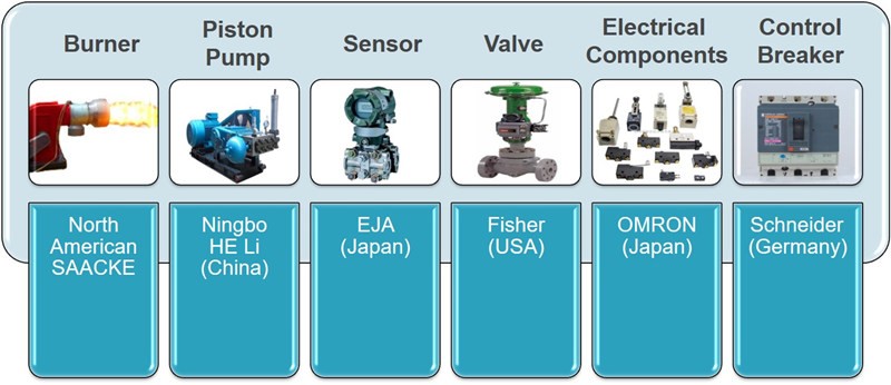 oilfield steam generator components