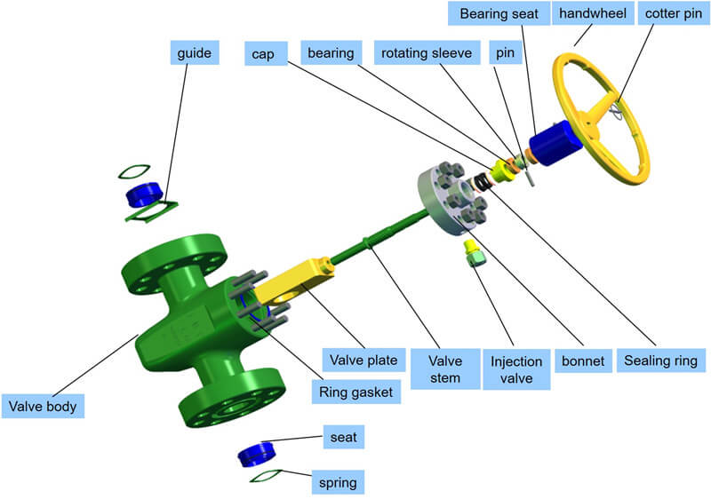 Non rising stem gate valve part drawing