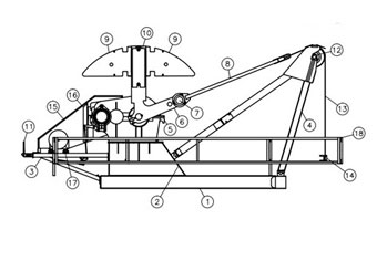 Low Profile Pumping Unit